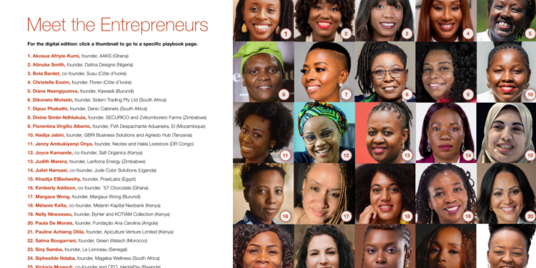 New Playbook Helps Women Entrepreneurs Bridge Africa’s $42bn Financing Gap