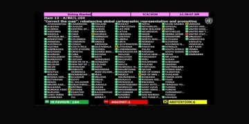 UN Adopts Togo-sponsored Resolution to Show Africa’s True Size on World Maps